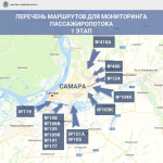 В Самарской области стартовал мониторинг пассажиропотока на пригородных маршрутах