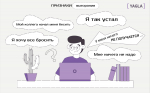 День выгорания