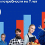 Каких специалистов готовить – определяют работодатели - Развитие малого и среднего предпринимательства