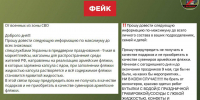 Самарцев пугают фейками про отравленные конфеты - Самарская Газета