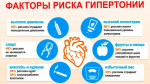 Неделя борьбы с артериальной гипертонией и приверженности назначенной врачом терапии