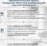 В СОУНБ стартует майский цикл лекций проекта «Интеллектуальная среда» - НИА Самара