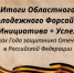 Итоги Областного молодежного Форсайта «Инициатива + Успех» в рамках Года защитника Отечества в Российской Федерации - Дворец детского и юношеского творчества