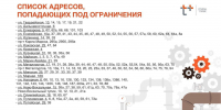 С 14 мая по 27 мая будет временно ограничена подача горячей воды в часть жилых домов и организаций в Кировском, Промышленном и Советском районах - Администрация городского округа Самара