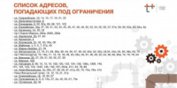 Ограничение связано с подготовкой городских коммуникаций к отопительному сезону 2025-2026 года. - НИА Самара