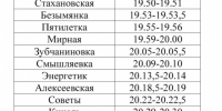 В Самарской области 29 мая изменят расписание движения электрички до Похвистнево - SamaraGIS.Ru