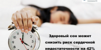 Здоровый сон - Городская поликлиника №3