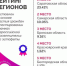 Самарская область вошла в ТОП-3 в рейтинге регионов по управлению финансами - НИА Самара