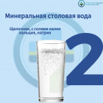 Топ - 7 летних напитков