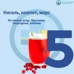 Топ - 7 летних напитков