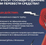 Осторожно: мошенники! - Городская поликлиника №13