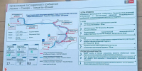 Электричку Самара - аэропорт Курумоч запустят в 2028 году - Волга Ньюс