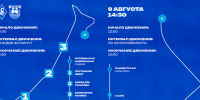 В Самаре 9 августа запустят бесплатные автобусы на стадион - ProGorodSamara.Ru