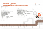 В Самаре отремонтируют теплосети от Центральной отопительной котельной