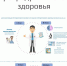 Ежегодные осмотры у гинеколога - Городская поликлиника №13