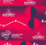 ГКТ. Блицтурнир «ВолгаФест 2025». - Федерация шахмат