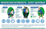 Неделя популяризации активных видов спорта