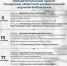 в сентябре 2025 года в СОУНБ стартует новый цикл лекций проекта «Интеллектуальная среда» - НИА Самара