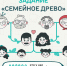 Участникам конкурса "Это у нас семейное" доступны для выполнения все тематические задания дистанционного этапа - Волга Ньюс