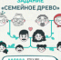 Для того, чтобы приступить к выполнению необходимо зарегистрировать свою семейную команду на сайте этосемейное.рф до 14 сентября. - НИА Самара