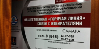 В Самарской области продолжает свою работу «горячая линия» по выборам - SamaraGIS.Ru