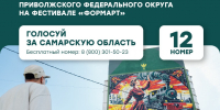 Выбери лучший мурал Приволжского федерального округа на фестивале "ФормАРТ" - Министерство градостроительной политики