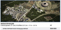 Около стадиона "Самара Арена" планируют построить район "Беспилотный" - Волга Ньюс