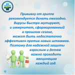 Сезонная вакцинация против гриппа