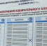 Явка избирателей на выборах депутатов в самарскую гордуму на 15:00 14 сентября составила 17,53% - SamaraGIS.Ru