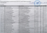 Мастер ФИДЕ Олег Безман (Самара): «Ленинград-2025». Часть 1.