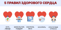 29 сентября отмечается Всемирный день сердца - Противотуберкулезный диспансер