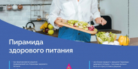 Культура здорового питания - Городская поликлиника №13