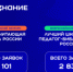 Школы и педагоги Самарской области поборются за победу в конкурсах библиотечных практик Общества «Знание» - НИА Самара