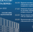 «Ночь искусств» в «ЗИМ Галерее»: новая выставка, экскурсия, лекция и концерт - НИА Самара