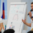 На форуме "Россия — спортивная держава" расскажут, зачем чемпионам получать образование - Волга Ньюс