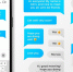 Маск анонсировал новый мессенджер X Chat с шифрованием, как у биткоина - ProGorodSamara.Ru