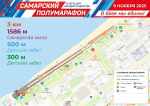 Осенний фестиваль ГТО состоится во время Самарского полумарафона «В беге мы едины»