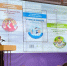 V Методический марафон «Стандартные задачи - креативные решения!» - СФ МГПУ