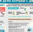 Каждый год 14 ноября отмечается Всемирный день борьбы с сахарным диабетом и День эндокринолога. - Противотуберкулезный диспансер
