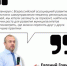 Архитектуру будущего обсудили в Тюмени, участвовали самарцы - НИА Самара