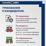 Самарская область набирает желающих в мобилизационный резерв