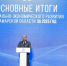 Вячеслав Федорищев: в 2026 году в Самарской области отремонтируем не менее 350 км дорог - ProGorodSamara.Ru