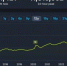 Эксперт сообщил: Steam начал 2026 с нового рекорда по одновременным подключениям - ProGorodSamara.Ru