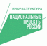 Подведены итоги реализации в 2025 году нацпроекта «Инфраструктура для жизни» по программе модернизации коммунальной инфраструктуры - Министерство энергетики и ЖКХ