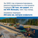 Марат Хуснуллин подвел итоги работы стройотрасли на заседании президиума Правкомиссии по региональному развитию.