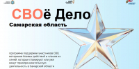 Ветеранов СВО обучат основам бизнеса на втором потоке программы «СВОе Дело. Самарская область» - Министерство финансов
