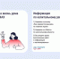 Министерство по региональной безопасности информирует, что в приложении «Госуслуги Дом» можно вступить в чат вашего дома - Министерство по региональной безопасности