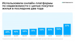 Авито Недвижимость: безопасность сделки — ключевой фактор при покупке жилья