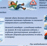 Осторожно, гололед! Советы как избежать падения. - Роспотребнадзор