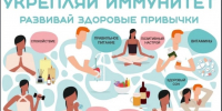 Как поддержать иммунитет подростка? - Противотуберкулезный диспансер